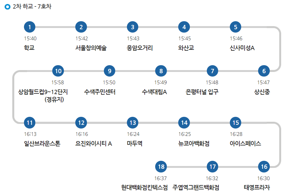 명지초 7호차 셔틀 월/화/목/금 2차 하교 노선 시간표