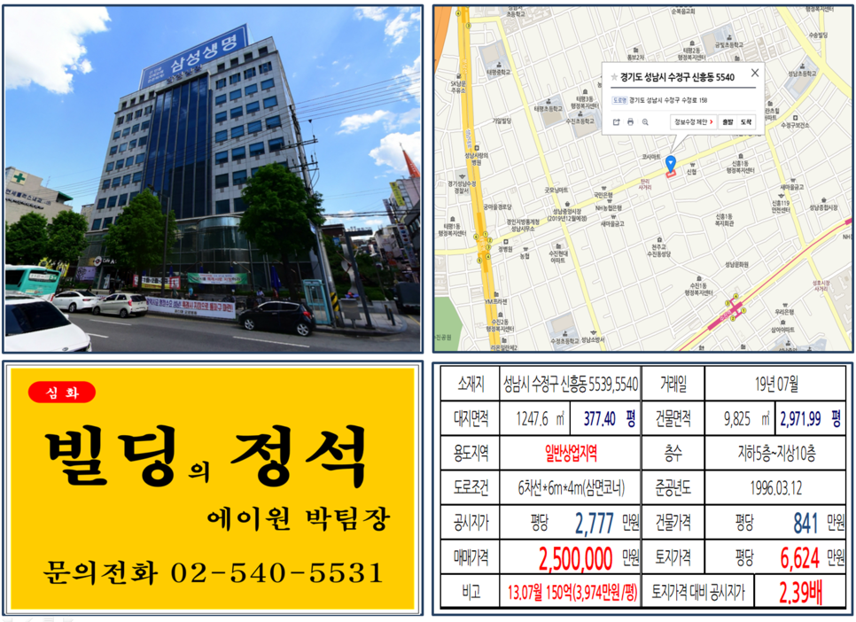  [성남시 빌딩매매 사례]신흥동 5539,5540(수진역) 250억, 평당6,624만원, 연면적당 841만원
