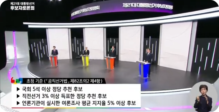 대선 1차 TV토론회 중심 주제 분석