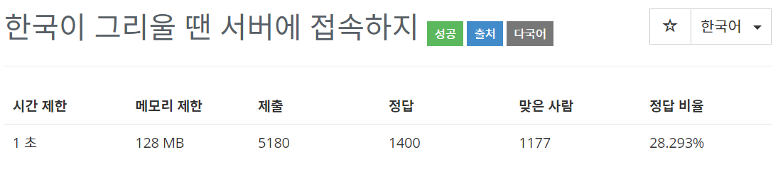  [백준(BOJ)] 9996번 : 한국이 그리울 땐 서버에 접속하지 - PYTHON[파이썬]