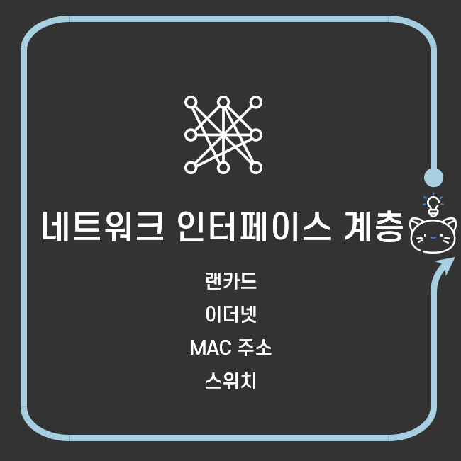  쉽게 이해하는 네트워크 10. TCP/IP 네트워크 인터페이스 계층의 역할과 데이터 전송 (ft. 랜카드와 MAC 주소)
