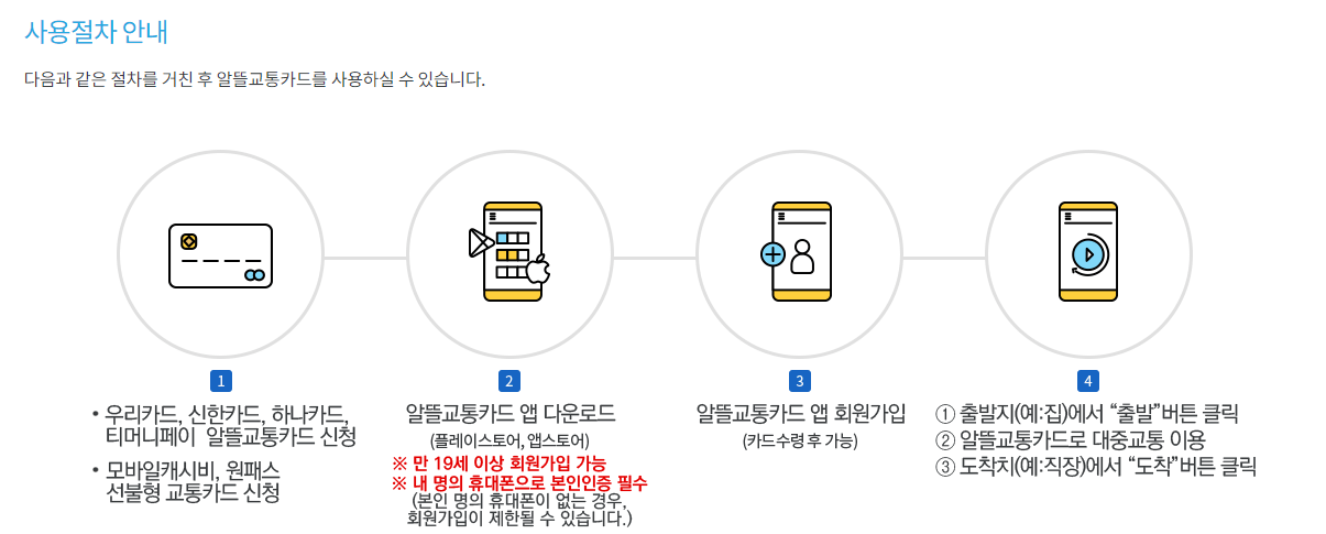 알뜰교통카드 신청