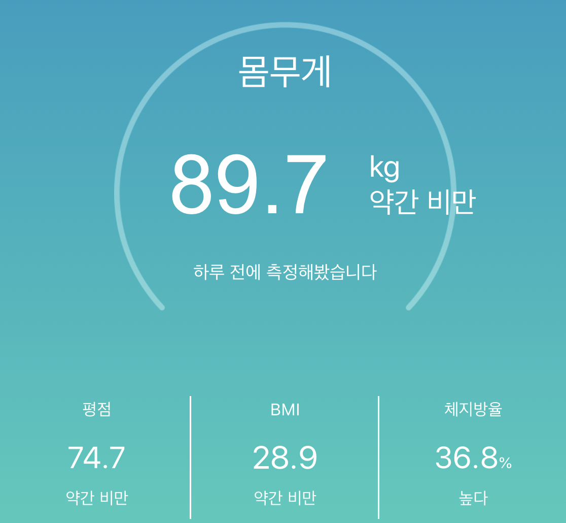  20.09.11 다이어트 5일차(-0.6kg/누적 -2.8kg)