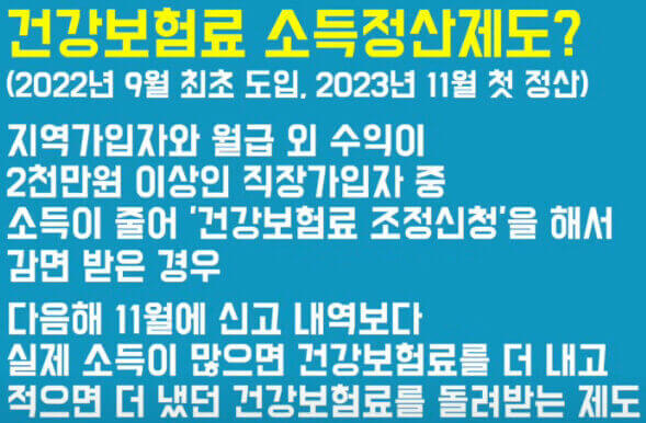  '건강 보험료 조정 신청' 제도 악용으로 소득 정산으로 개선 예정
