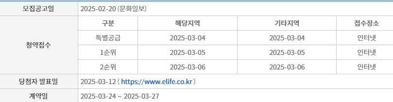 청약일정
