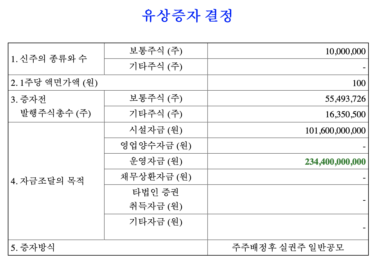 두산퓨얼셀