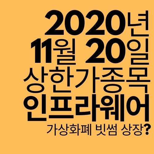  [상한가 종목] 인프라웨어 (가상화폐 상장으로 상한가?)