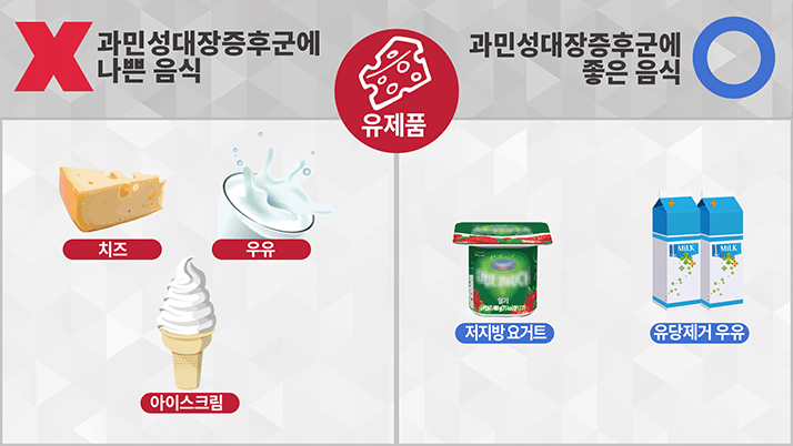 과민성대장증후군-나쁜음식-좋은음식-유제품편