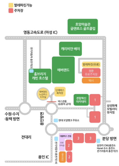 주차장 정보