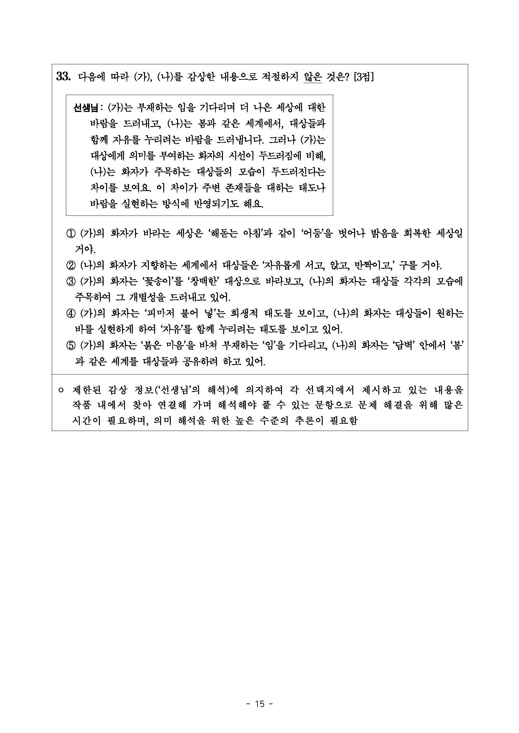 국어킬러문항-2024학년도 6월 모평-33번문제-이유