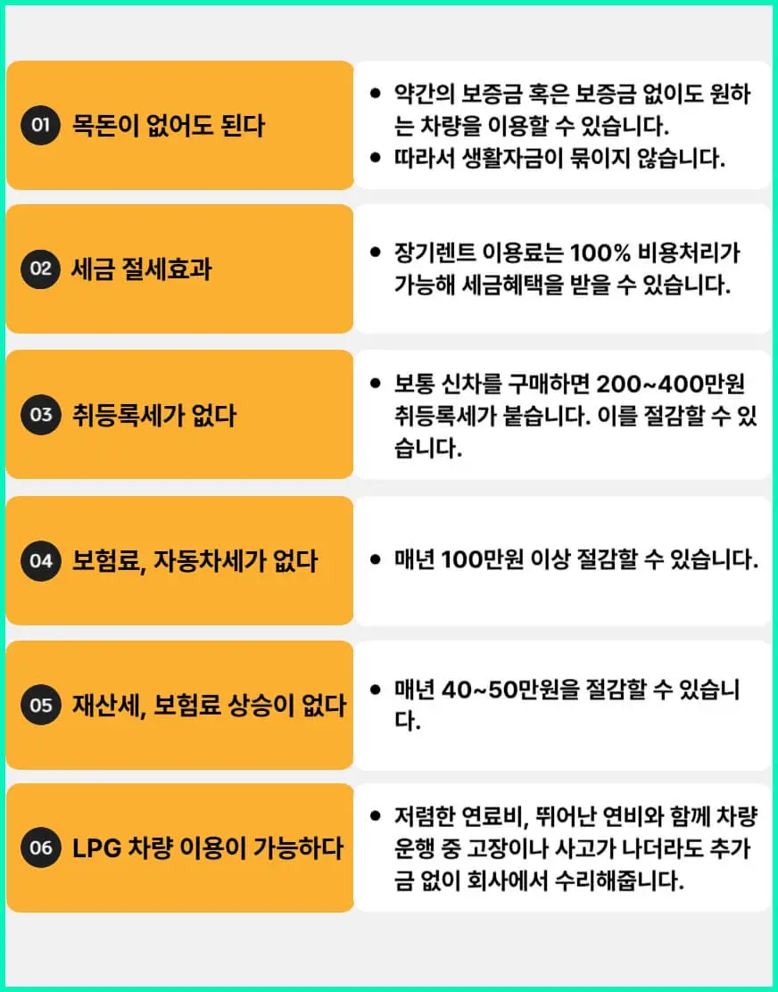 캐스퍼 일렉트릭 가격
