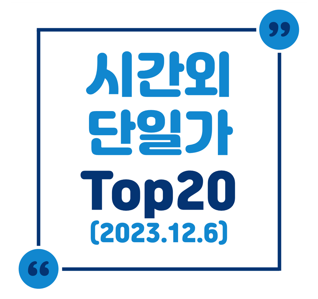 시간외 단일가 Top 20 (2023.12.6.)