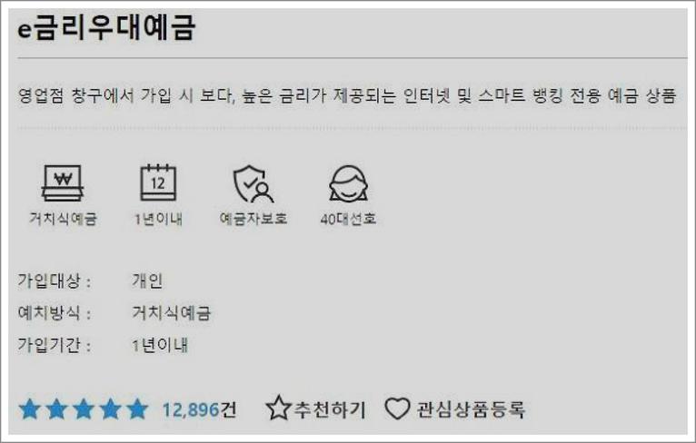 농협 정기예금 금리