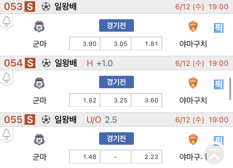 [진짜총판] 6월12일 군마 VS 야마구치 축구분석