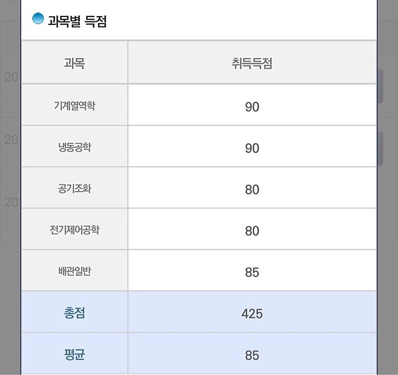공조냉동기계기사 합격 수기 공조냉동기계기사 합격 수기