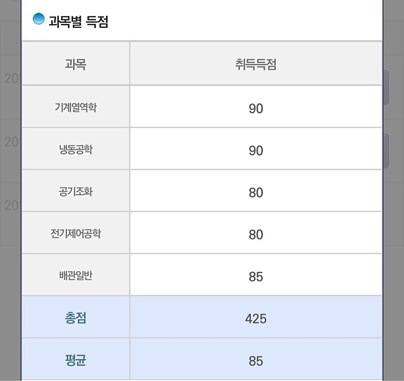 공조냉동기계기사 필기 합격