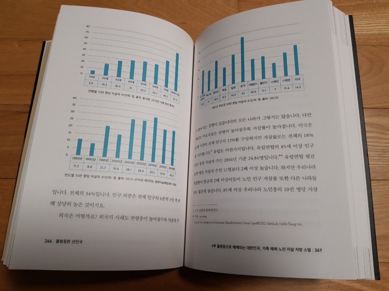 선진국 _박재용