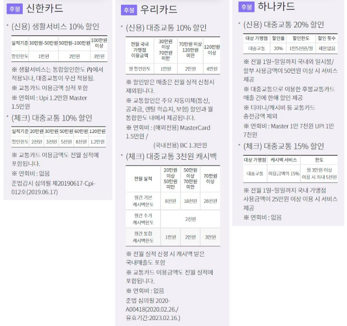 알뜰교통카드-신청