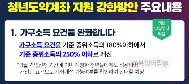 청년도약계좌