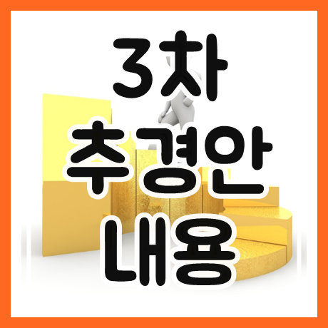  3차 추경안 내용