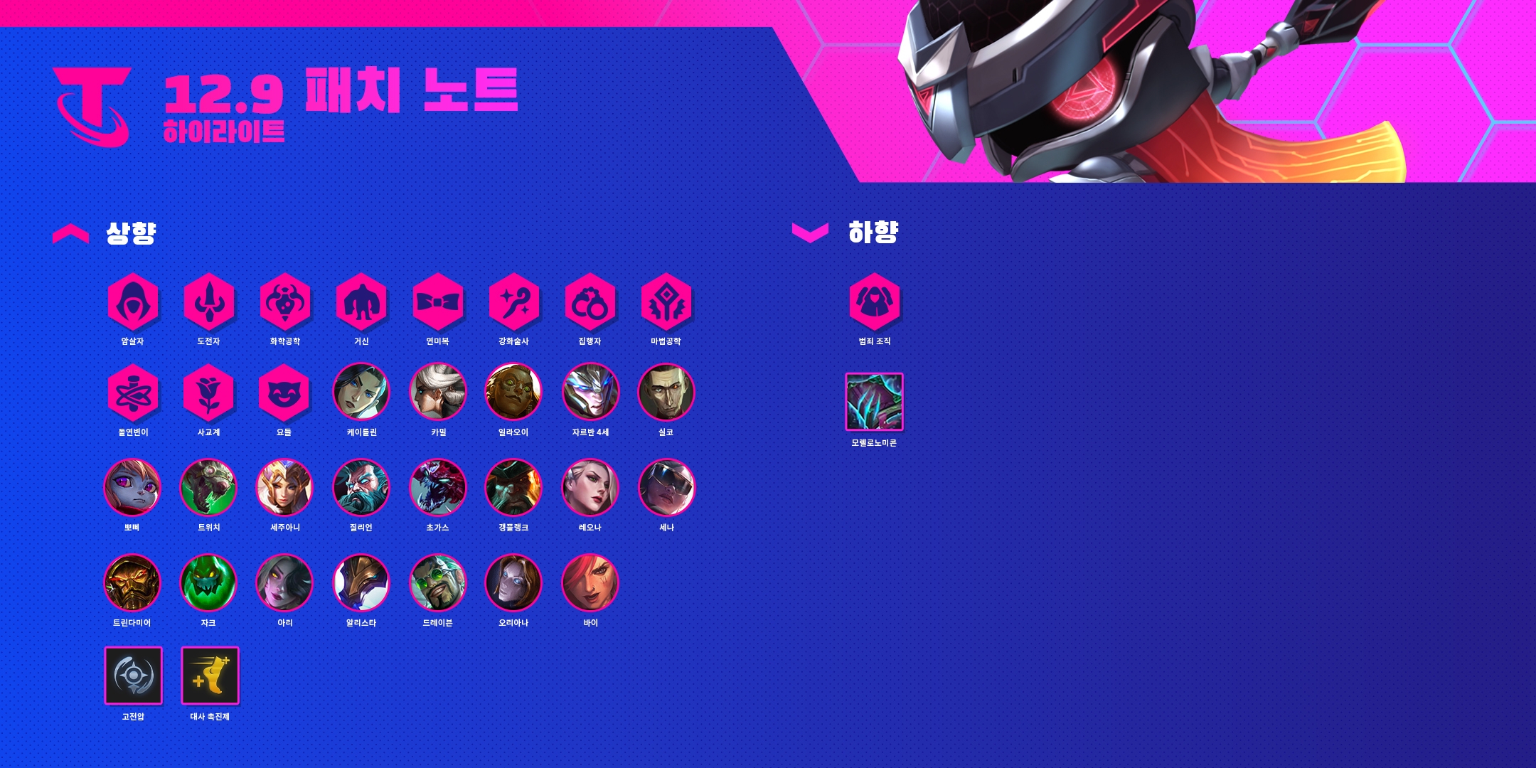  롤체 롤토체스 TFT 12.9 패치노트 (2022년 5월 11일)