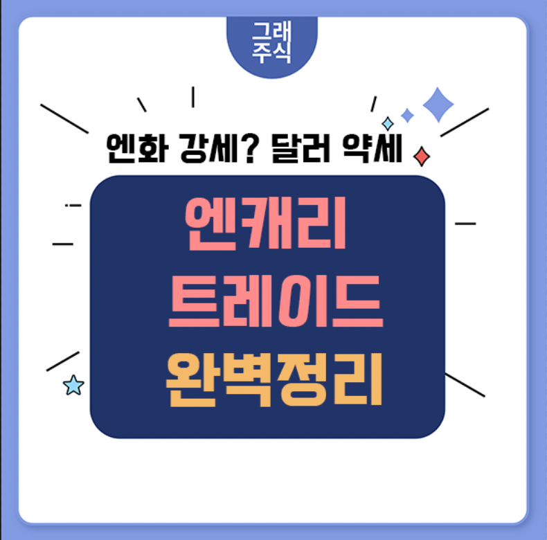 엔캐리 트레이드 청산