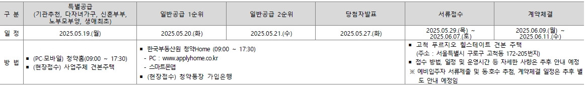 고척푸르지오힐스테이트-29