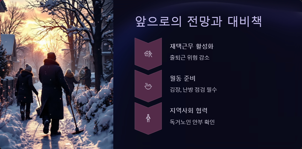 적설 기록 역대 최고치는