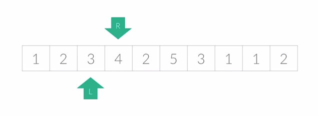  [알고리즘] 투 포인터(Two-Pointer Algorithm) 알고리즘