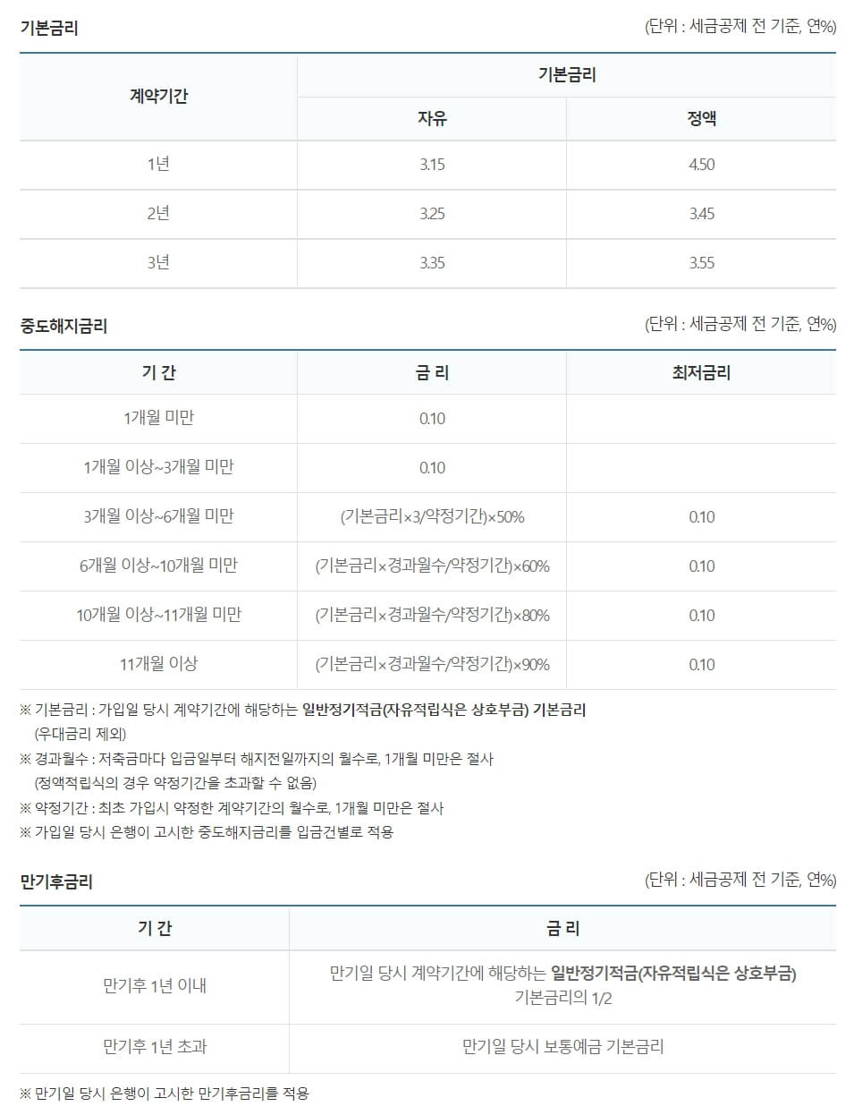  Sh해양플라스틱Zero!적금