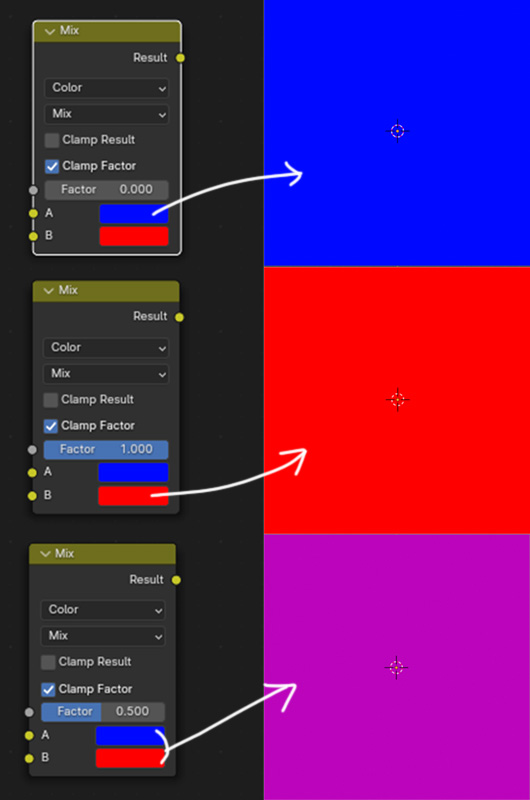 [blender node] 02. Mix Color (1)