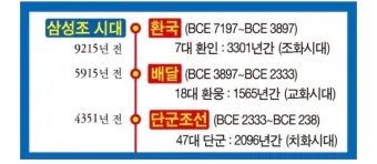 구눙 파당 지구 아래 최고의 피라미드_10