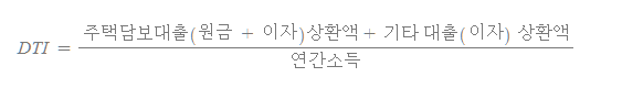  주택담보대출의 LTV, DTI, DSR 차이점