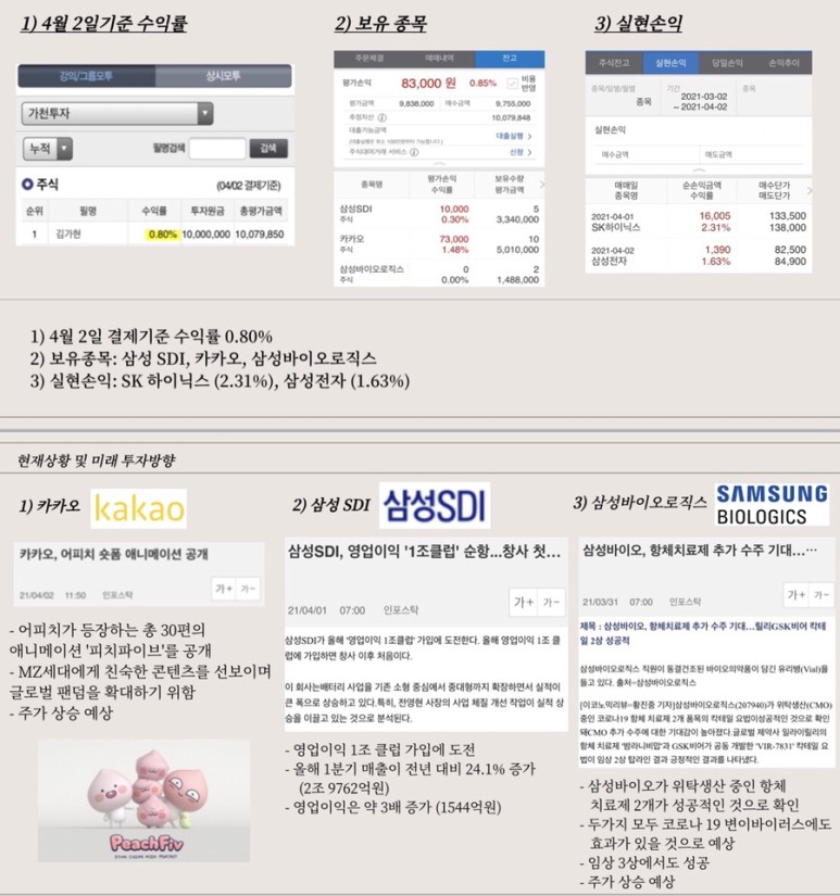 그룹 모의 투자[삼성 증권] 11