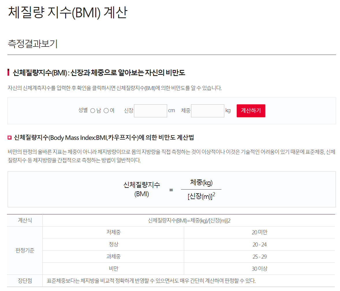 통영시 보건소 체질량지수
