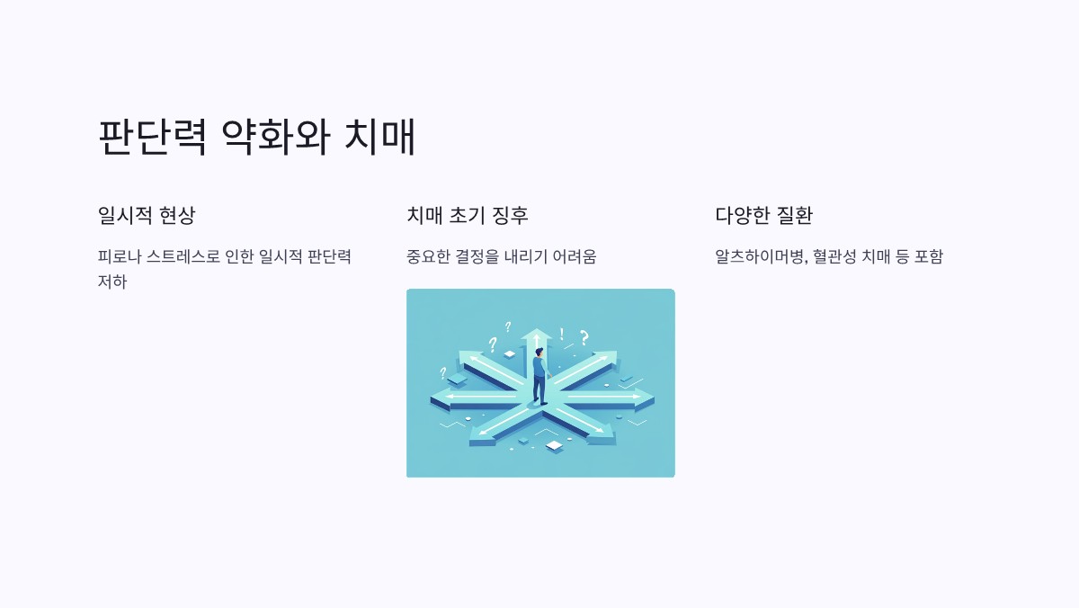 치매 증상 8가지 예방 방법