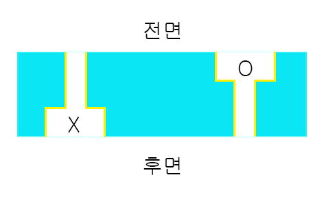 만만하게 봤다 날벼락 맞은 오클리 무테안경 작업 후기. - undefined - undefined - # 날벼락 맞은 행복한안경사 만만하게 봤다 날벼락 맞은 오클리 무테안경 작업 후기. - undefined - undefined - # 날벼락 맞은 행복한안경사