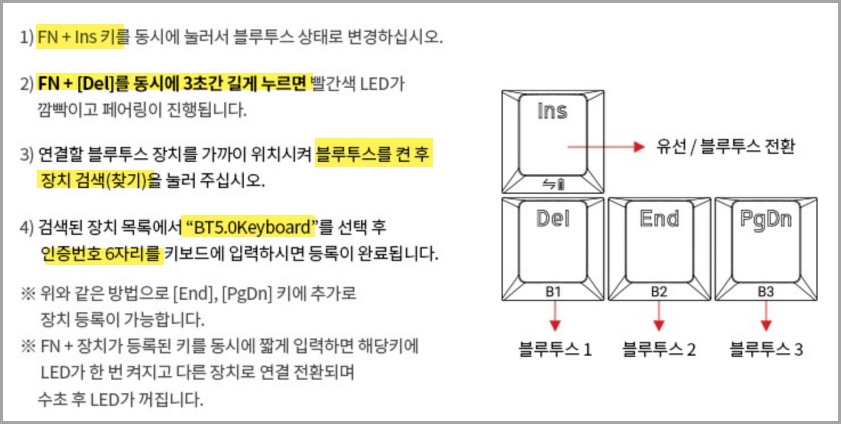 한성 키보드 GK898B 퍼플하트