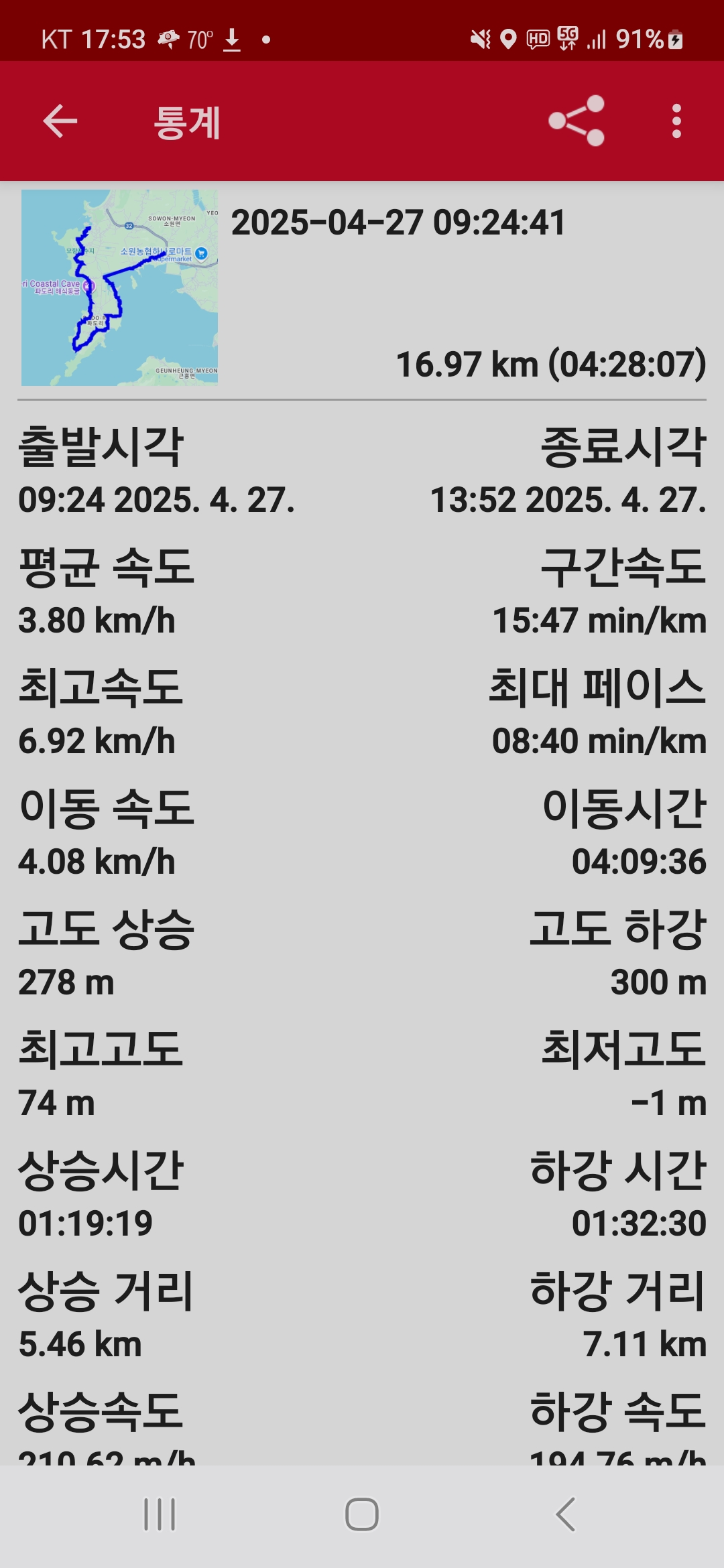 서해랑길 68코스 이미지