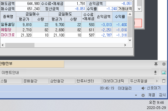  2020-05-29 주식 자동 매매 프로그램 거래 내역