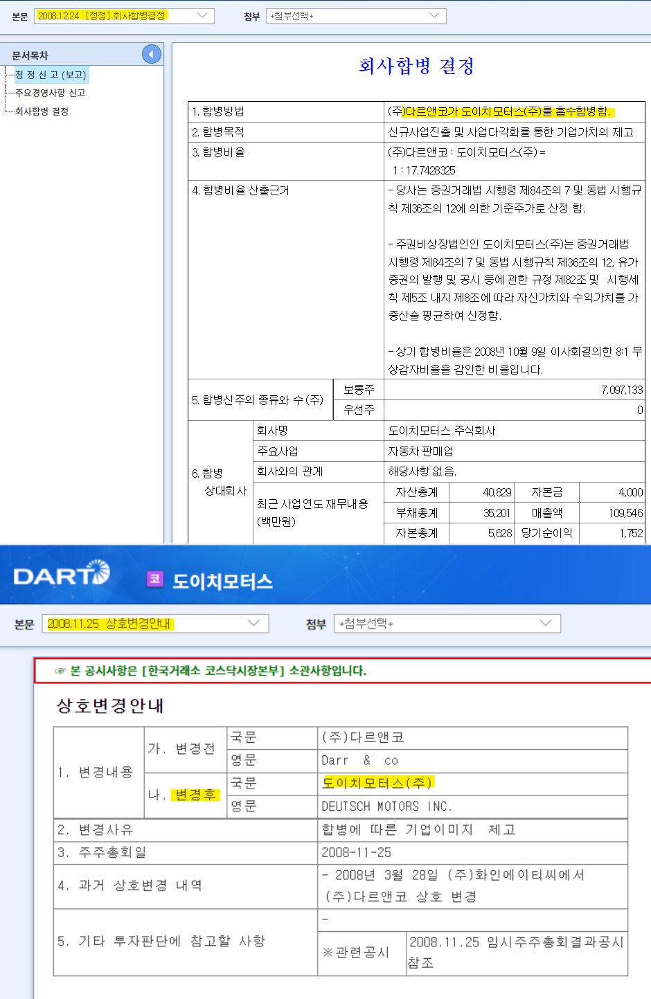 다르앤코 → 도이치모터스 흡수합병 및 상호변경