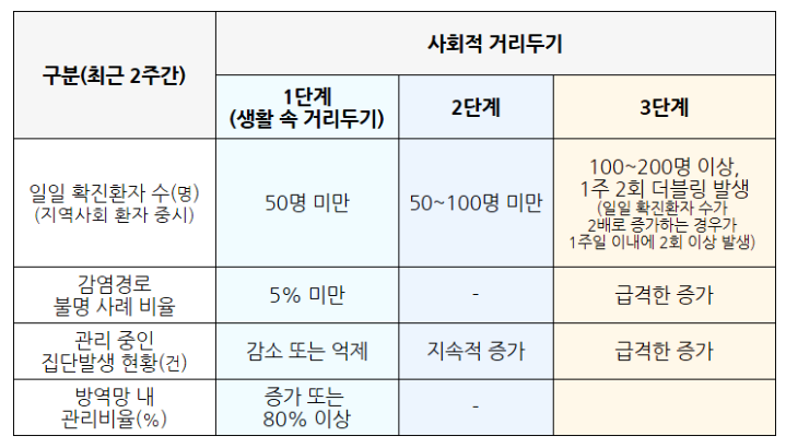 코로나3_1