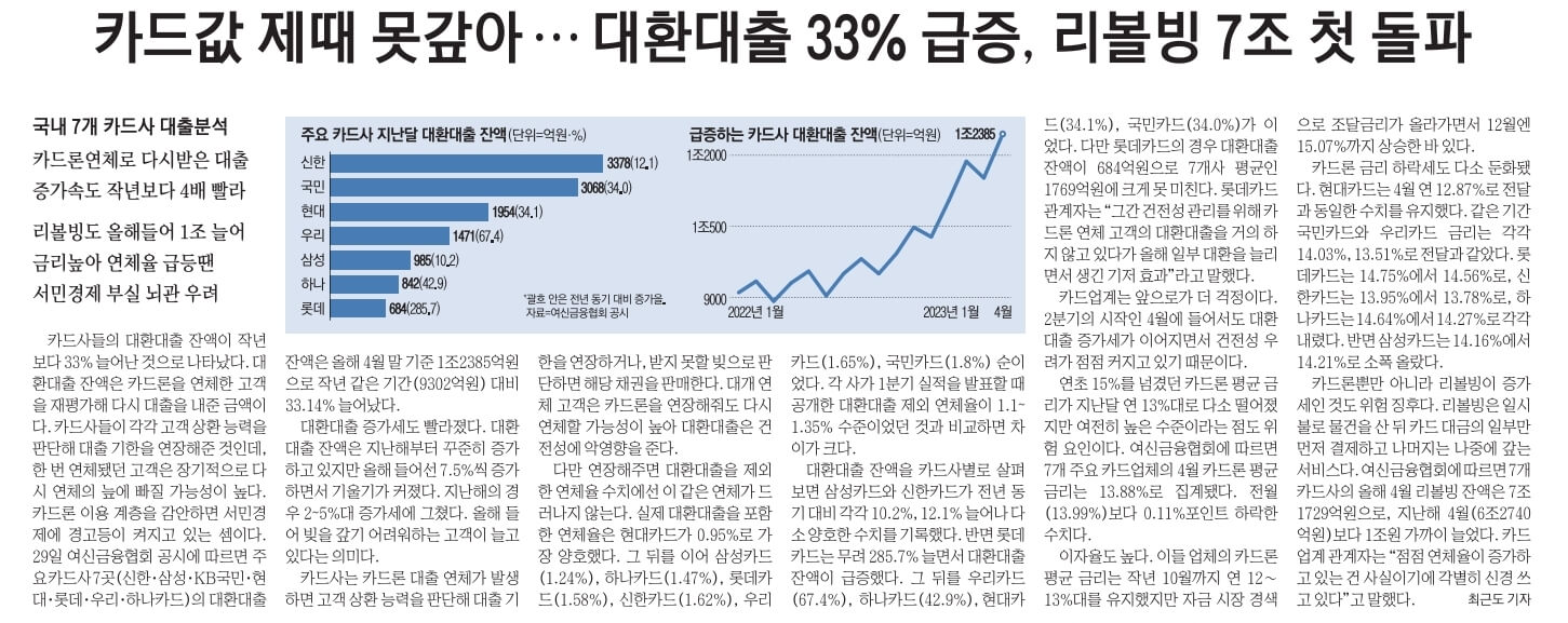 5월30일 신문17