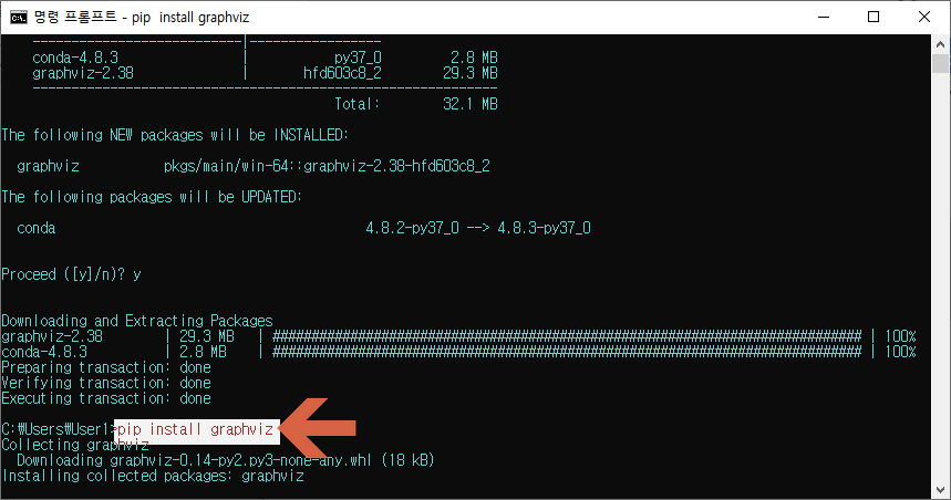 파이썬 graphviz설치 - pip install