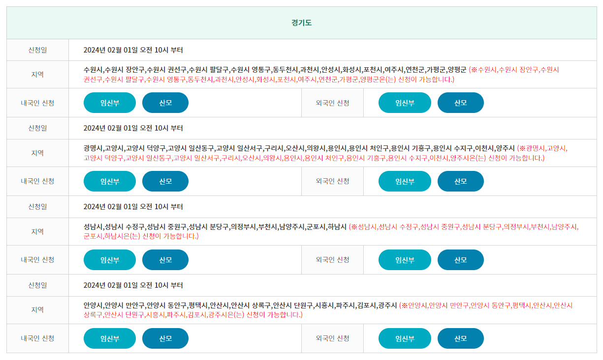 임산부 친환경 농산물 꾸러미