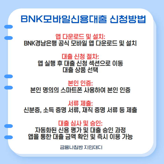 BNK경남은행 BNK모바일신용대출 04