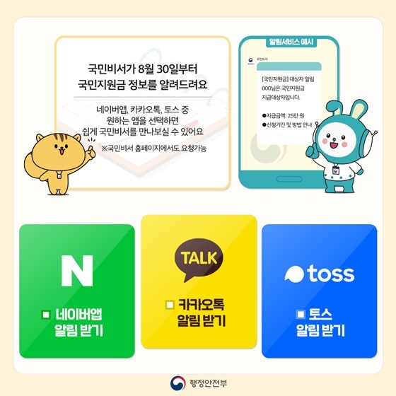 국민지원금 건강보험료(+코로나 상생 국민 지원금)