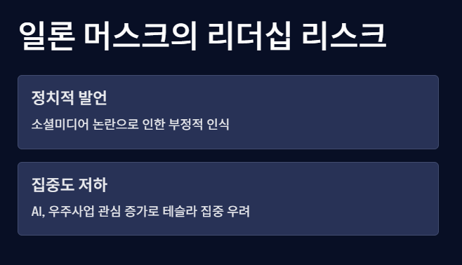 테슬라 주가 하락 요인 : 일런머스크의 리더십 리스크