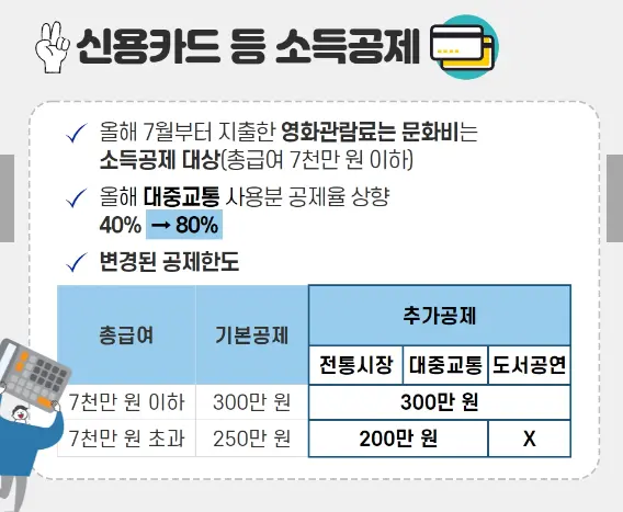 연말정산 개정세법