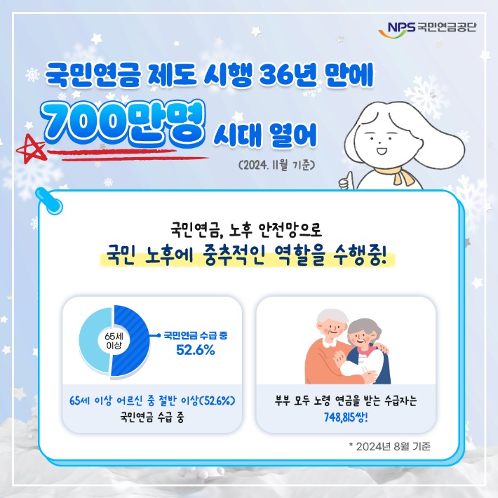 국민연금 수령액 계산